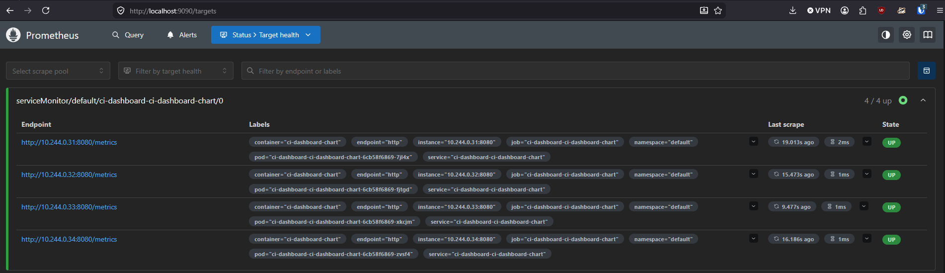 Prometheus targets page showing all four app pods as UP and being scraped
